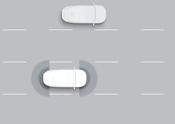 Intelligent Speed Limit Assist (ISLA)